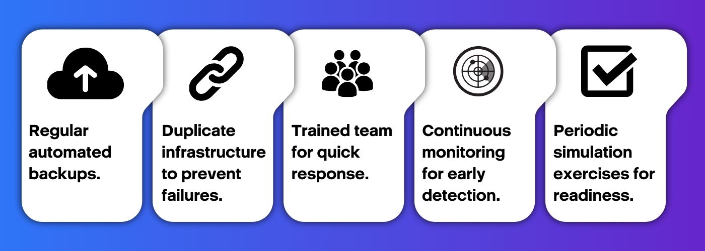 How To Create A Disaster Recovery Plan